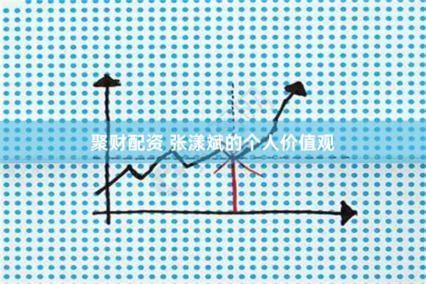 聚财配资 张漾斌的个人价值观